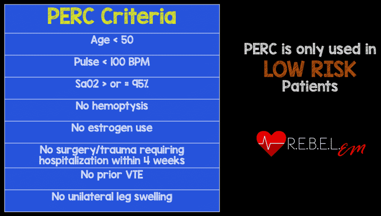 Pulmonary embolism diagnostic approach reference